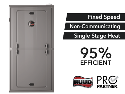 Amana Two Stage Standard Blower