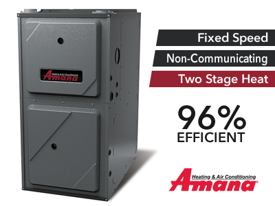 Amana Two Stage Standard Blower