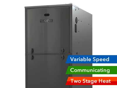 Durastar Two-Stage Variable Speed Communicating Furnace