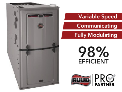 Amana AMVM Modulating Furnace